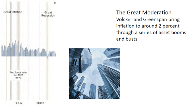 The great moderation Volcher and Greenspan