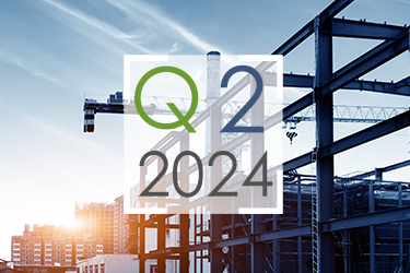 Market Outlook Quarterly Q2 2024