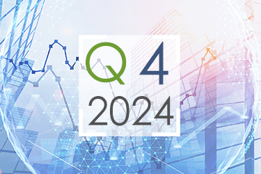 Market Outlook Quarterly Q4 2024