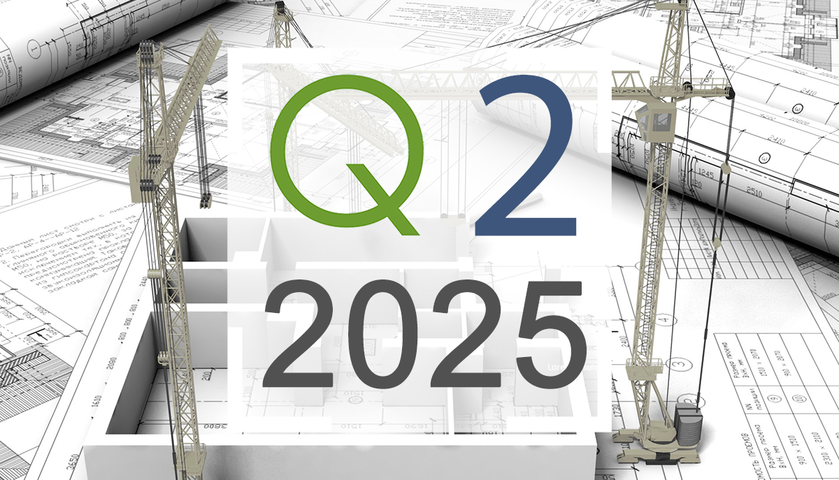 Market Outlook Quarterly Q2 2025 Image